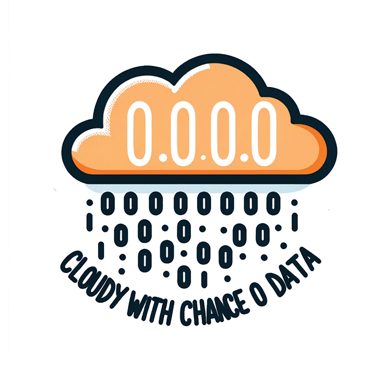 Digital Drizzle: When the Cloud Predicts Data Showers